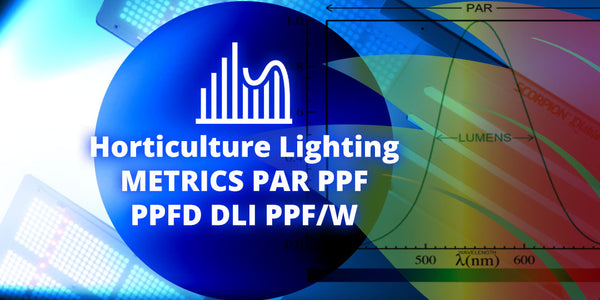 Horticulture Lighting METRICS PAR PPF PPFD DLI PPF/W